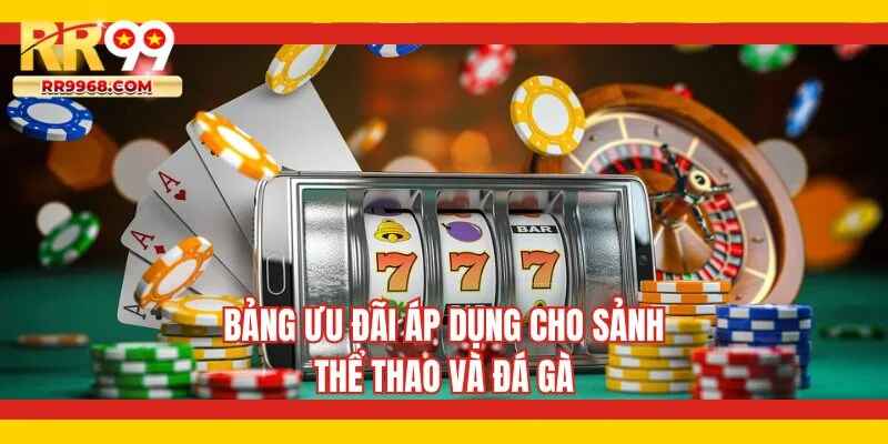 Bảng ưu đãi áp dụng cho sảnh thể thao và đá gà